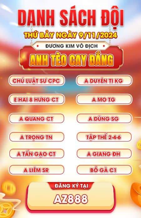 Danh sách các đội đăng ký tham gia 